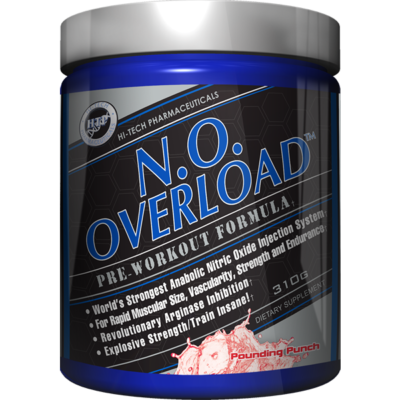 HiTech Pharmaceuticals NO Overload